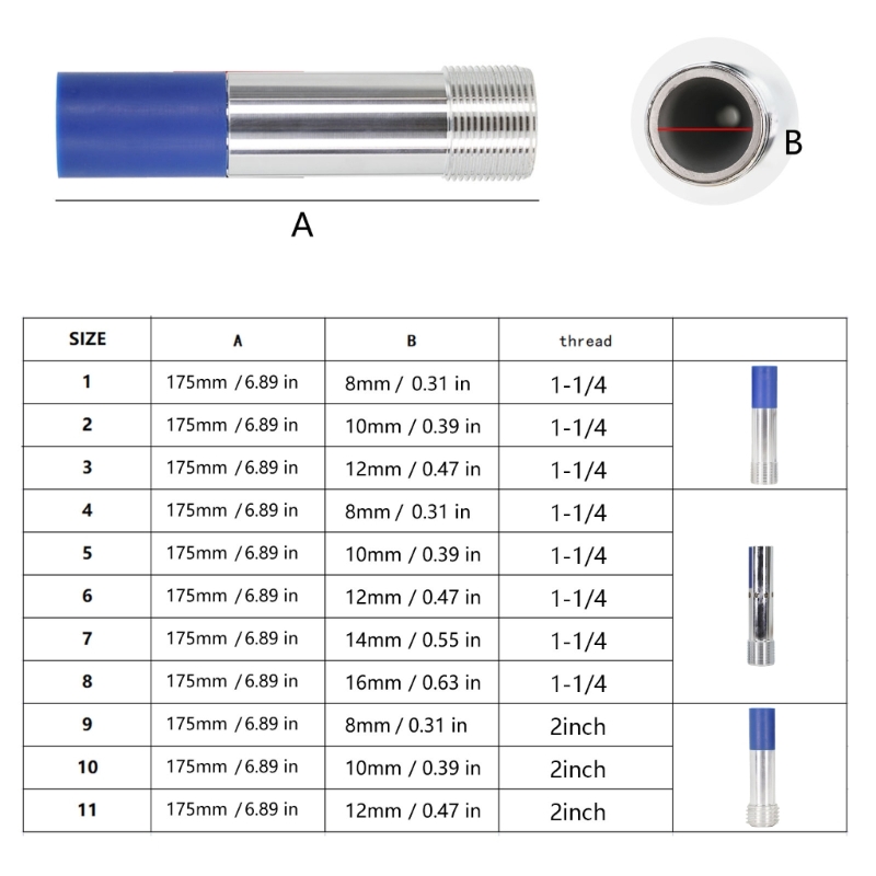 Heavy Duty Sandblasting Nozzle - Heavy Equipment For Construction 评论和价格