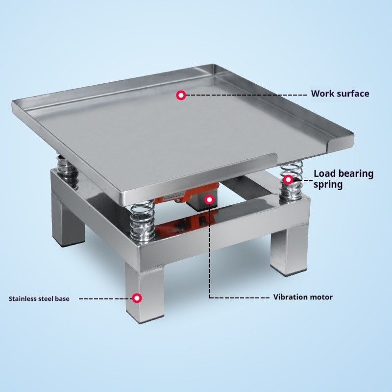 Vibration Table, Small Concret - Concrete Vibrator 评论和价格