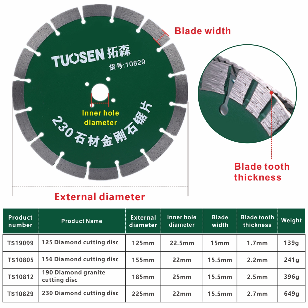 Diamond Saw Blade 125/155/185/ - Brick Cutting Saw 评论和价格